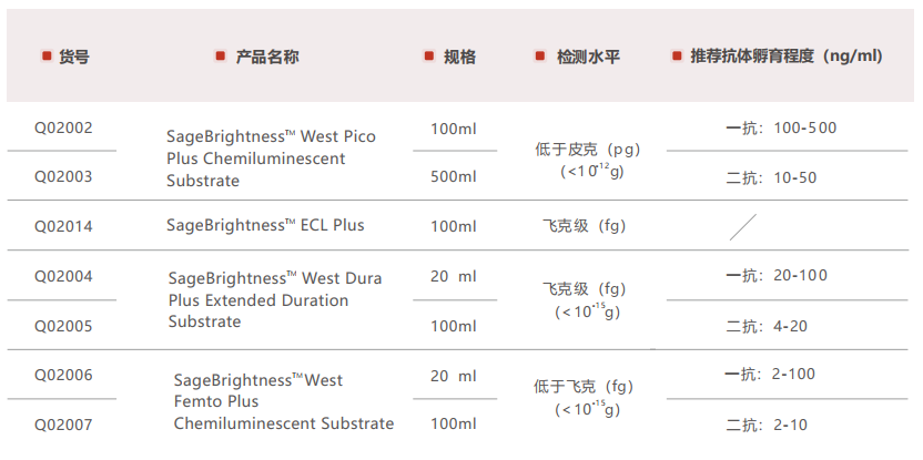QQ截圖20230307161957.png QQ截圖20230307161957.png