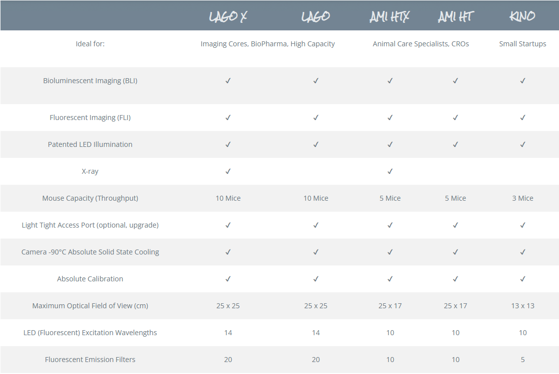 參數(shù)表.png 參數(shù)表.png