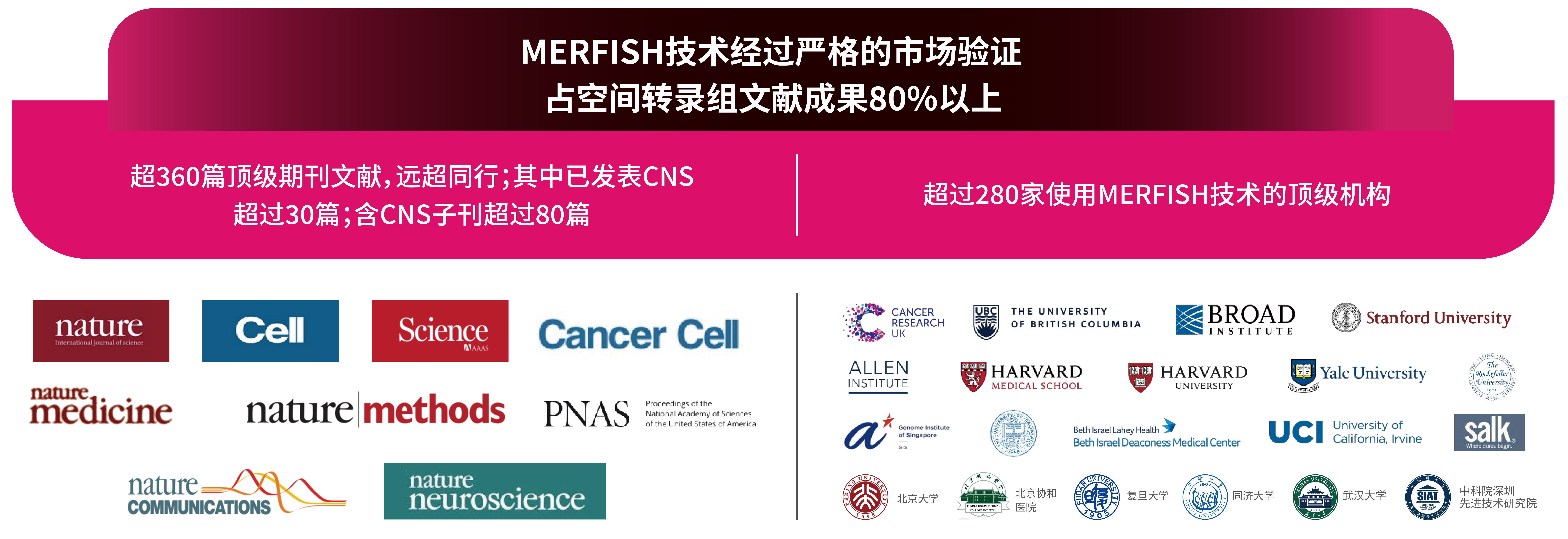 圖14. 文獻(xiàn)和用戶.png